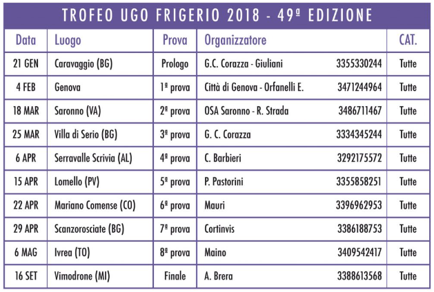 1800 Frofeo Ugo Frigerio, 49