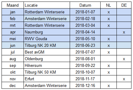 BENELUX - Kalender 2018
