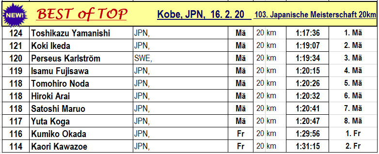200216 Best of Kobe