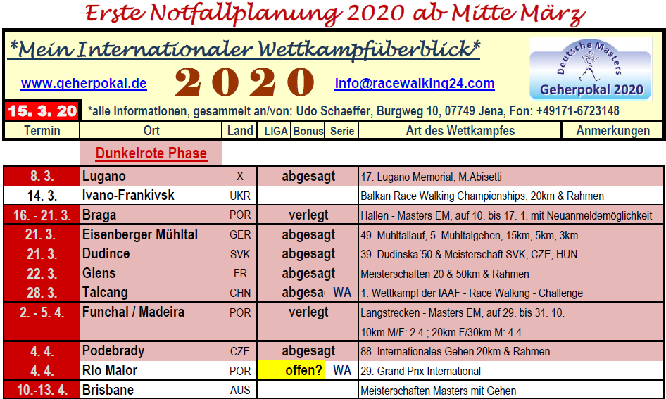 2003 Notfallplan1